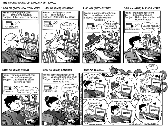 Comic for 20070515!