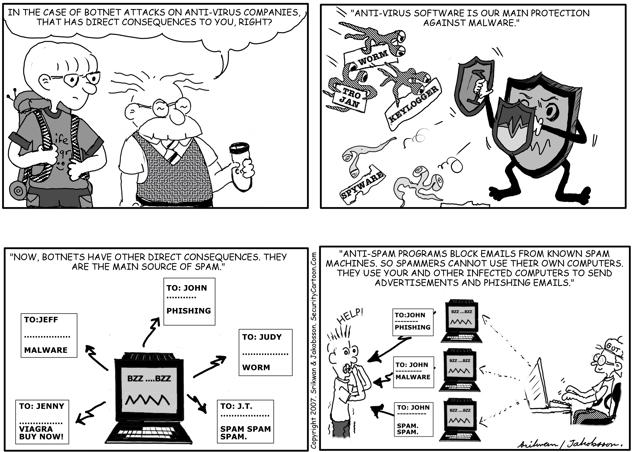 Comic for 20070522!